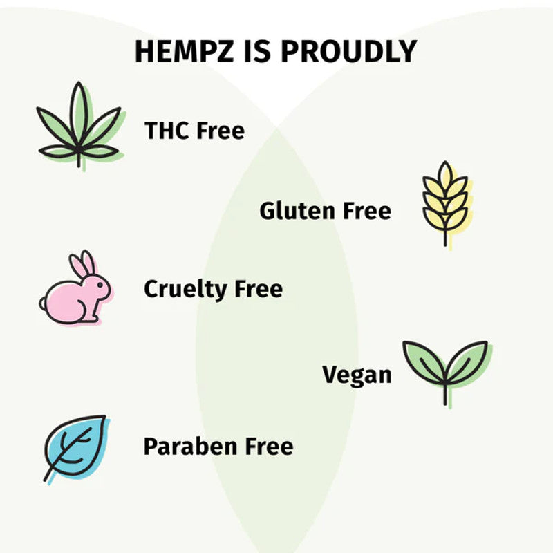 Hempz® Cucumber & Aloe Herbal Body Moisturizer – 66ml