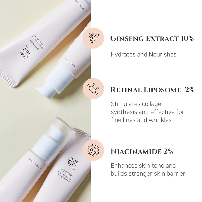 Beauty of Joseon Revive Eye Serum with Retinal Niacinamide Correction for Puffy Eye Bags Fine Lines Dark Circles Wrinkles, Korean Skin Care