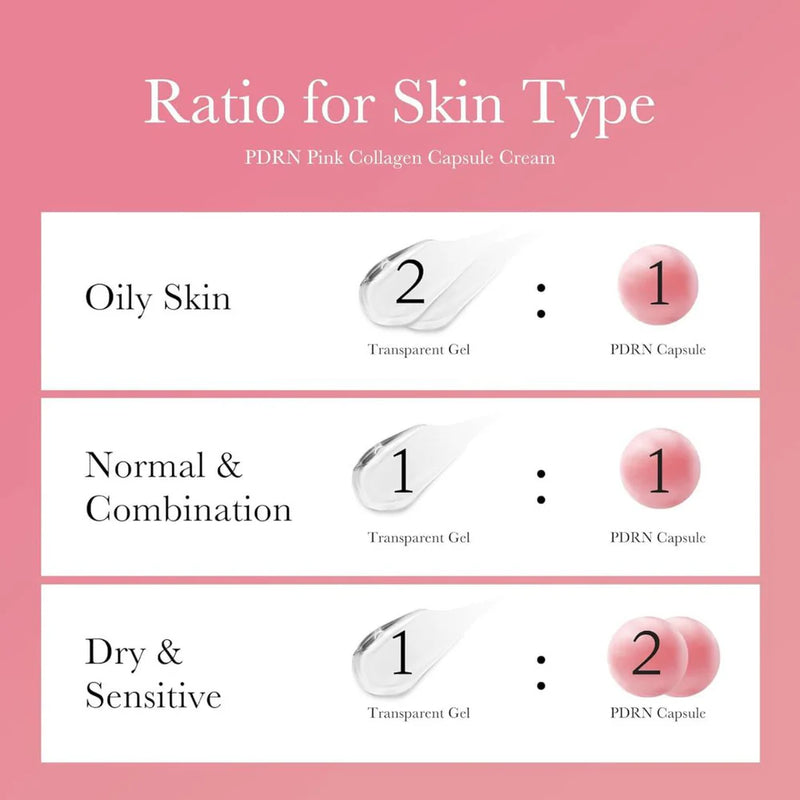 Medicube Salmon DNA PDRN Pink Collagen Cream